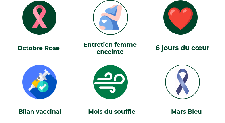 Operations santé Giphar