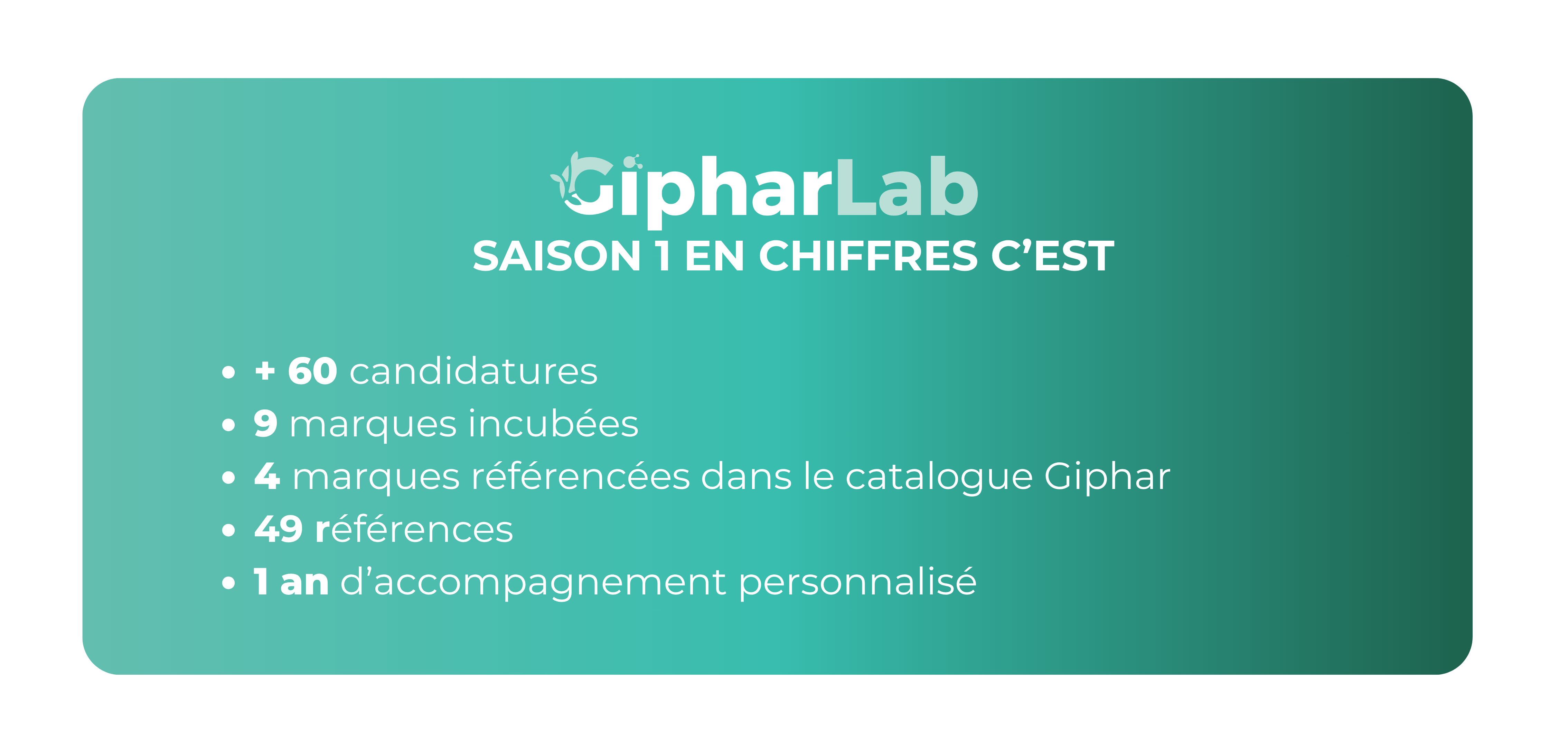 IMAGE RESUME SAISON 1