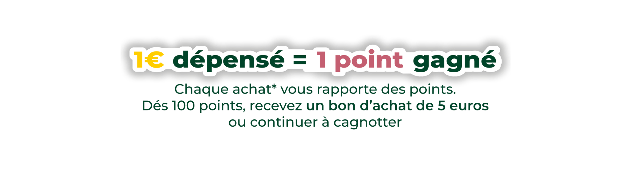fonctionnement fid mobile
