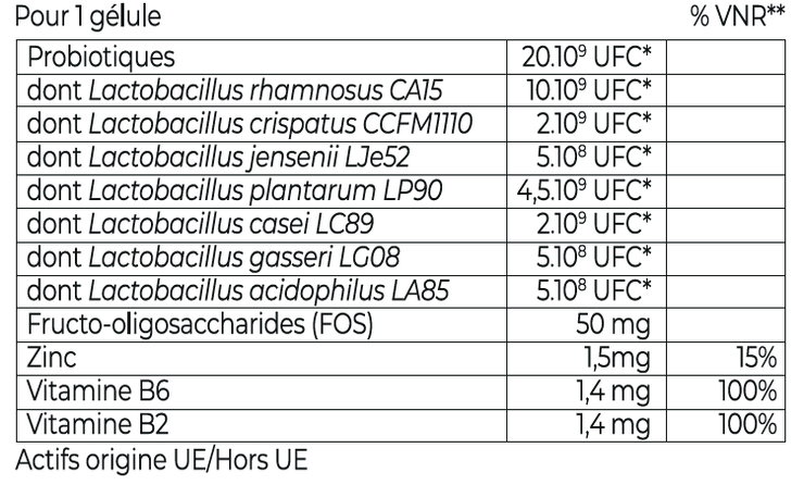 Confort intime - Boîte de 30 gélules